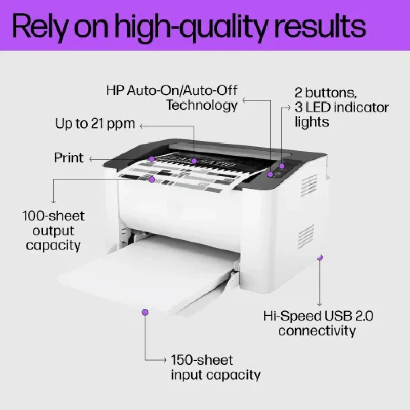 HP Laser 107a Laser Printer Official